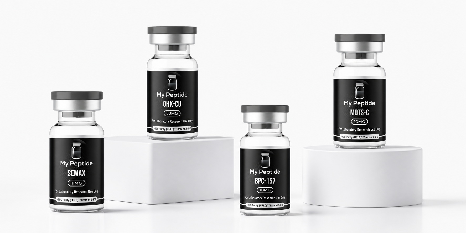 New Research Peptides Now Available in Australia